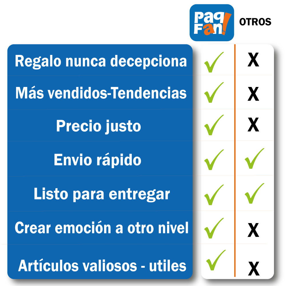 PAQ BURBUJAS